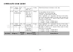 Preview for 91 page of LG SolarDOM MA3884NCR Owner'S Manual