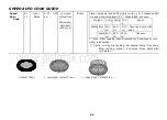 Preview for 92 page of LG SolarDOM MA3884NCR Owner'S Manual