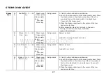 Preview for 97 page of LG SolarDOM MA3884NCR Owner'S Manual