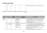 Preview for 98 page of LG SolarDOM MA3884NCR Owner'S Manual