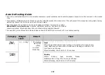 Preview for 102 page of LG SolarDOM MA3884NCR Owner'S Manual