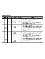 Preview for 38 page of LG SOLARDOM MA3884NGR Owner'S Manual