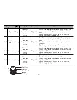 Preview for 40 page of LG SOLARDOM MA3884NGR Owner'S Manual