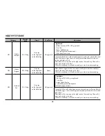 Preview for 46 page of LG SOLARDOM MA3884NGR Owner'S Manual