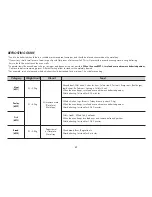 Preview for 51 page of LG SOLARDOM MA3884NGR Owner'S Manual