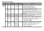 Предварительный просмотр 21 страницы LG SolarDOM MP-1283SL Owner'S Manual