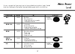 Предварительный просмотр 27 страницы LG SolarDOM MP-1283SL Owner'S Manual