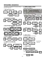 Предварительный просмотр 8 страницы LG SolarDOM MP-1283SL Service Manual