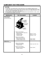 Предварительный просмотр 19 страницы LG SolarDOM MP-1283SL Service Manual