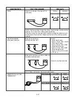 Предварительный просмотр 21 страницы LG SolarDOM MP-1283SL Service Manual