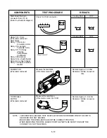 Предварительный просмотр 22 страницы LG SolarDOM MP-1283SL Service Manual