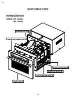 Предварительный просмотр 30 страницы LG SolarDOM MP-1283SL Service Manual