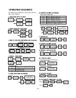 Preview for 8 page of LG SolarDOM MP-9482S Service Manual