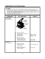 Preview for 19 page of LG SolarDOM MP-9482S Service Manual