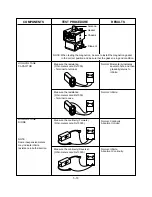 Preview for 20 page of LG SolarDOM MP-9482S Service Manual