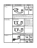 Preview for 21 page of LG SolarDOM MP-9482S Service Manual