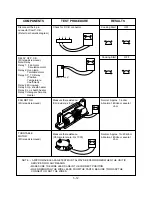 Preview for 22 page of LG SolarDOM MP-9482S Service Manual