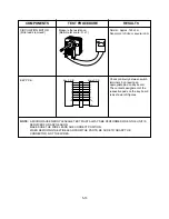 Preview for 23 page of LG SolarDOM MP-9482S Service Manual