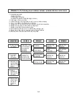 Preview for 25 page of LG SolarDOM MP-9482S Service Manual