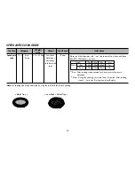 Предварительный просмотр 17 страницы LG SolarDOM MP-9482SC Owner'S Manual