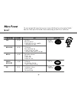 Предварительный просмотр 22 страницы LG SolarDOM MP-9482SC Owner'S Manual