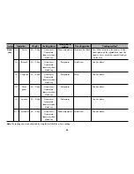 Предварительный просмотр 26 страницы LG SolarDOM MP-9482SC Owner'S Manual