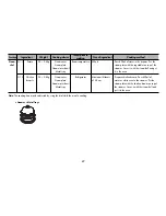 Предварительный просмотр 27 страницы LG SolarDOM MP-9482SC Owner'S Manual