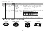 Предварительный просмотр 19 страницы LG SolarDOM MP-9482SR Owner'S Manual