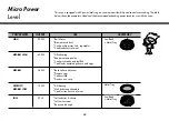 Предварительный просмотр 24 страницы LG SolarDOM MP-9482SR Owner'S Manual