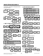 Предварительный просмотр 8 страницы LG SolarDOM MP-9483SLA Service Manual