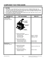 Предварительный просмотр 19 страницы LG SolarDOM MP-9483SLA Service Manual