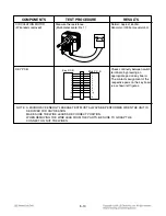 Предварительный просмотр 23 страницы LG SolarDOM MP-9483SLA Service Manual