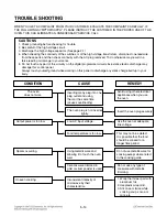 Предварительный просмотр 24 страницы LG SolarDOM MP-9483SLA Service Manual