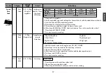 Предварительный просмотр 17 страницы LG SolarDOM MP9485FR Owner'S Manual