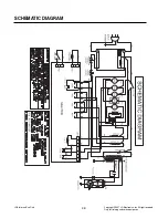 Preview for 9 page of LG SolarDOM MP9485FR Service Manual