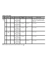 Предварительный просмотр 15 страницы LG SolarDOM MP9489SC Owner'S Manual