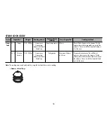 Предварительный просмотр 16 страницы LG SolarDOM MP9489SC Owner'S Manual