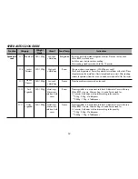 Предварительный просмотр 19 страницы LG SolarDOM MP9489SC Owner'S Manual