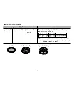 Предварительный просмотр 20 страницы LG SolarDOM MP9489SC Owner'S Manual