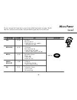 Предварительный просмотр 25 страницы LG SolarDOM MP9489SC Owner'S Manual