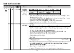 Предварительный просмотр 18 страницы LG SolarDOM MP9489SCR Owner'S Manual