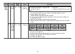 Предварительный просмотр 19 страницы LG SolarDOM MP9489SCR Owner'S Manual