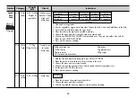 Предварительный просмотр 20 страницы LG SolarDOM MP9489SCR Owner'S Manual