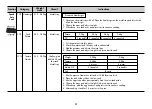 Предварительный просмотр 21 страницы LG SolarDOM MP9489SCR Owner'S Manual