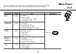 Предварительный просмотр 27 страницы LG SolarDOM MP9489SCR Owner'S Manual