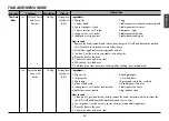 Предварительный просмотр 15 страницы LG SolarDOM MP9489SRC Owner'S Manual