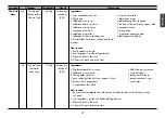 Предварительный просмотр 17 страницы LG SolarDOM MP9489SRC Owner'S Manual