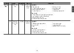 Предварительный просмотр 19 страницы LG SolarDOM MP9489SRC Owner'S Manual