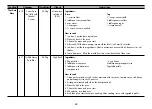 Предварительный просмотр 20 страницы LG SolarDOM MP9489SRC Owner'S Manual