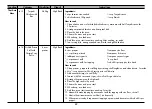 Предварительный просмотр 22 страницы LG SolarDOM MP9489SRC Owner'S Manual